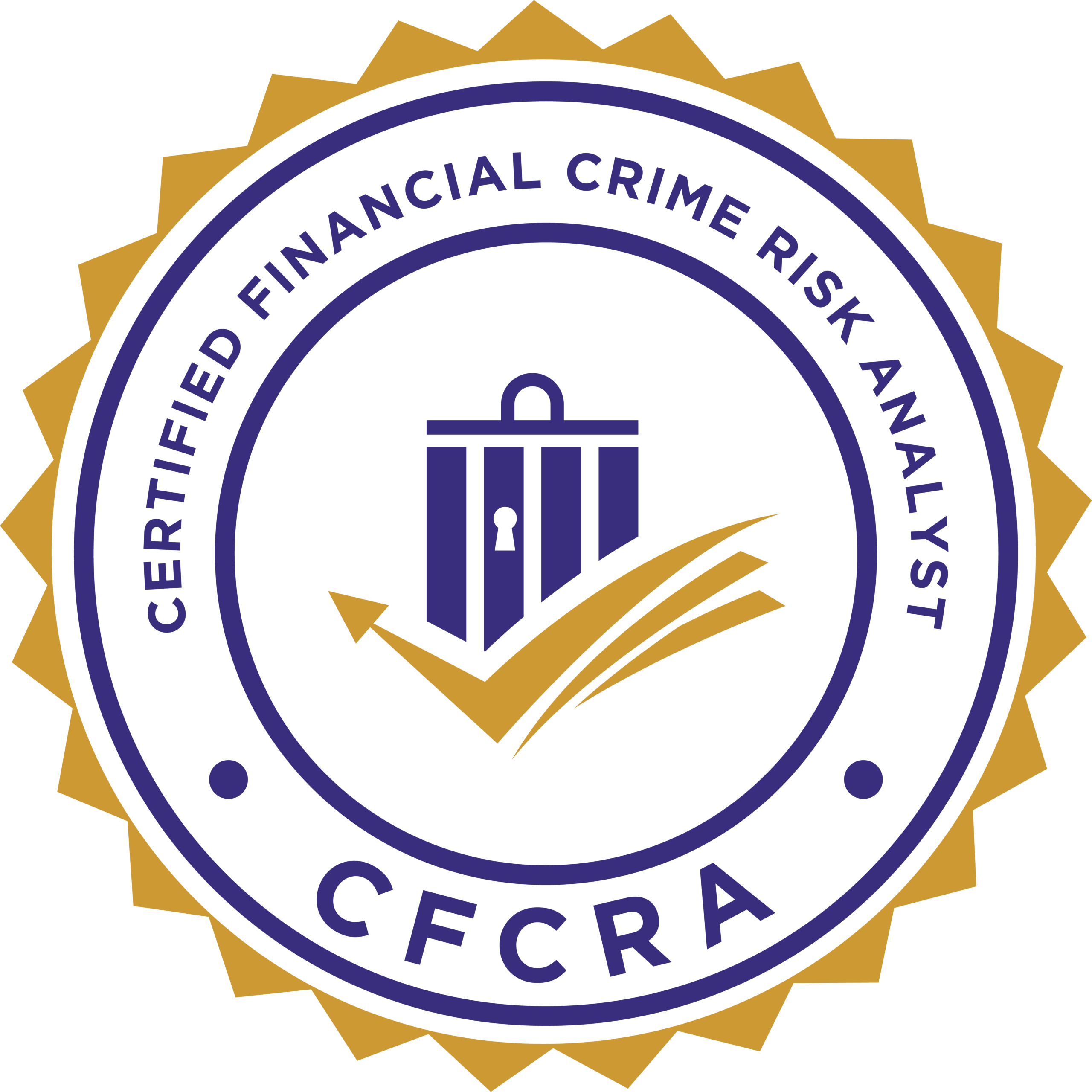 CFCRA